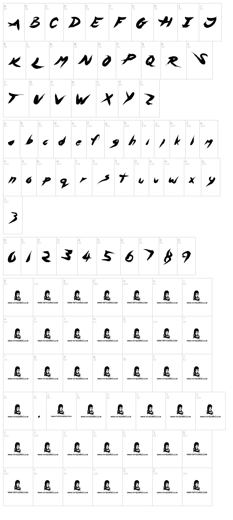 Asylum Mansion font map